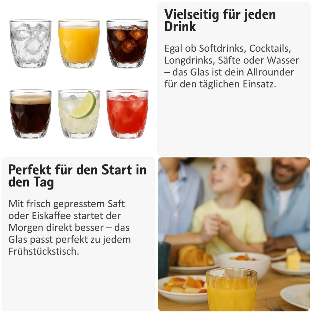 Premium Trinkgläser Set, 270 ml Elegante Wassergläser und Saftgläser, Ästhetische Drinking Glasses, Spülmaschinenfest, Ideal für Wasser und Saft