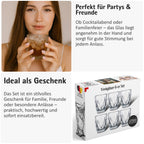 Premium Trinkgläser Set, 270 ml Elegante Wassergläser und Saftgläser, Ästhetische Drinking Glasses, Spülmaschinenfest, Ideal für Wasser und Saft