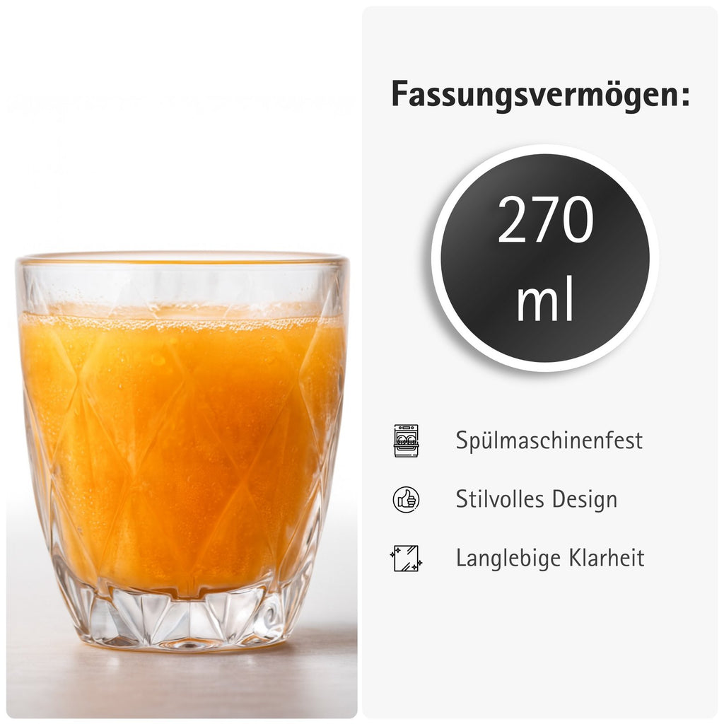 Premium Trinkgläser Set, 270 ml Elegante Wassergläser und Saftgläser, Ästhetische Drinking Glasses, Spülmaschinenfest, Ideal für Wasser und Saft