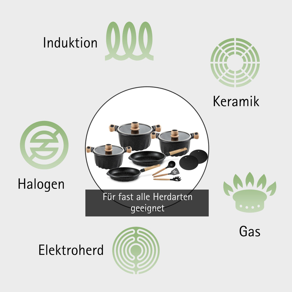 13-teiliges Kochtopf-Set Schwarz | Topfset Pfannenset Induktion | Kochtöpfe, Induktionspfannen, Pfanne 24 cm, Pfanne 28 cm | Kochtopf Induktion und Töpfe Set